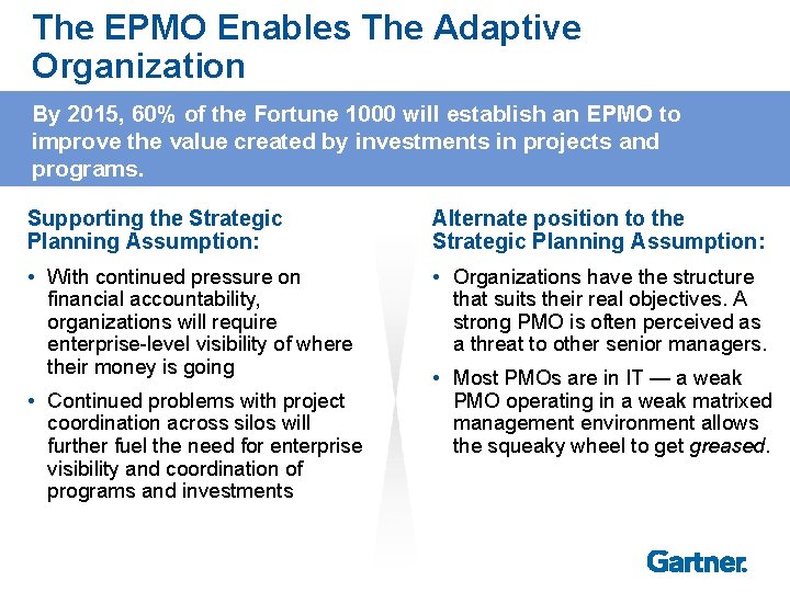 The EPMO Enables The Adaptive Organization By 2015, 60% of the Fortune 1000 will