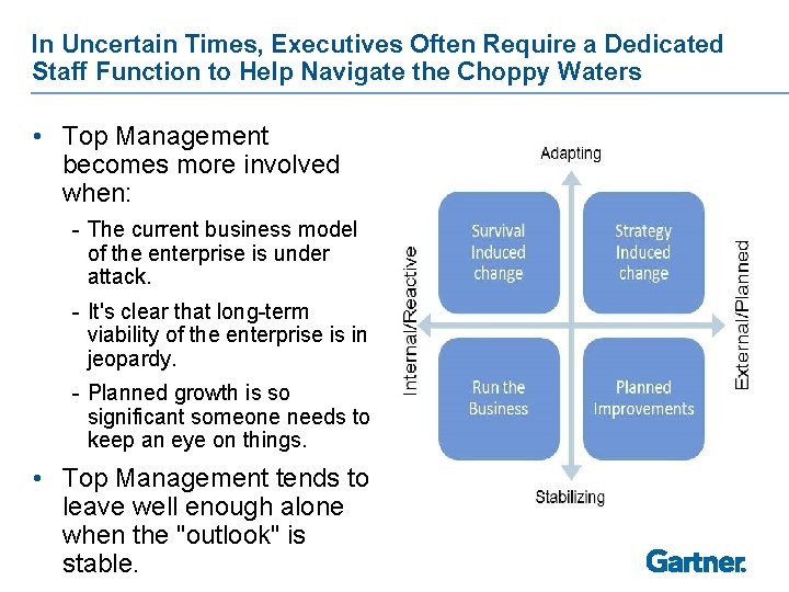 In Uncertain Times, Executives Often Require a Dedicated Staff Function to Help Navigate the