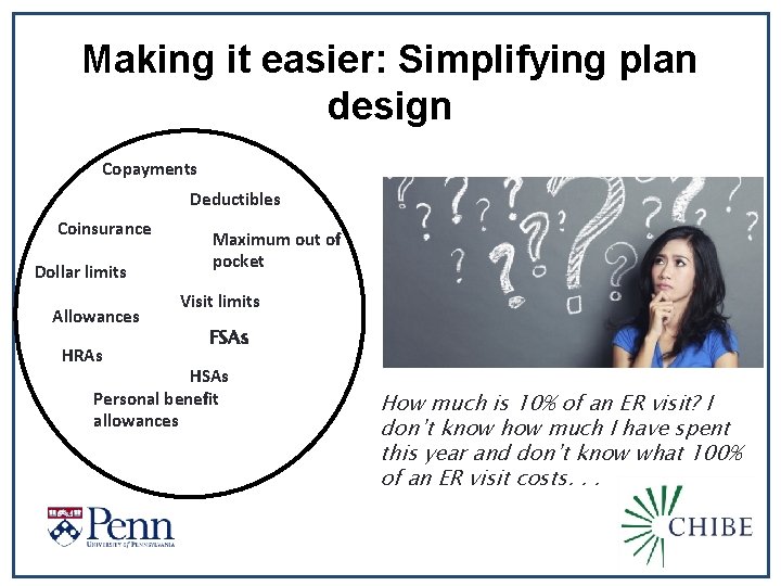 Making it easier: Simplifying plan design Copayments Deductibles Coinsurance Dollar limits Allowances HRAs Maximum