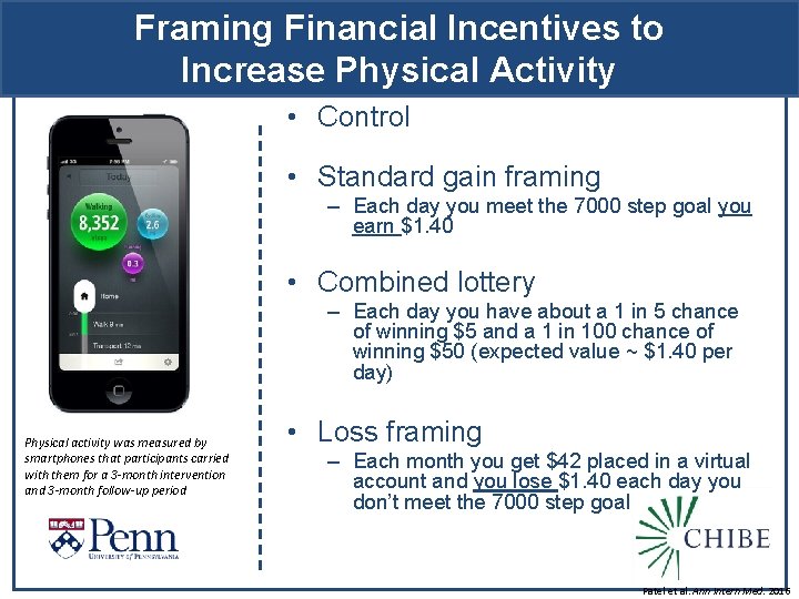 Framing Financial Incentives to Increase Physical Activity • Control • Standard gain framing –