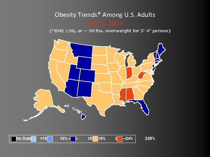Obesity Trends* Among U. S. Adults BRFSS, 2003 (*BMI ≥ 30, or ~ 30