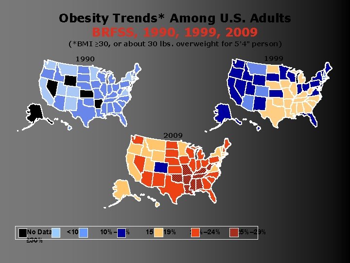 Obesity Trends* Among U. S. Adults BRFSS, 1990, 1999, 2009 (*BMI ≥ 30, or