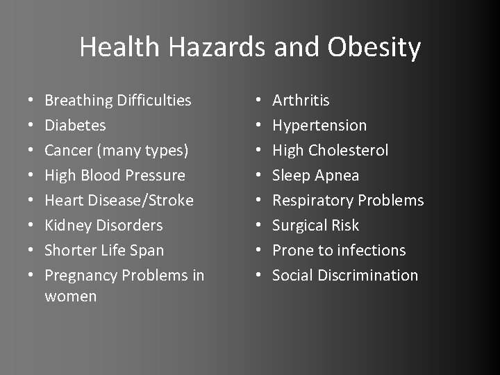 Health Hazards and Obesity • • Breathing Difficulties Diabetes Cancer (many types) High Blood