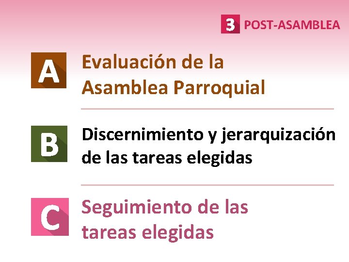 POST-ASAMBLEA Evaluación de la Asamblea Parroquial Discernimiento y jerarquización de las tareas elegidas Seguimiento