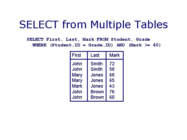 SELECT from Multiple Tables SELECT First, Last, Mark FROM Student, Grade WHERE (Student. ID