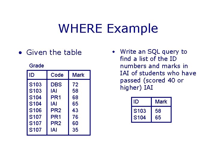 WHERE Example • Given the table Grade ID Code Mark S 103 S 104