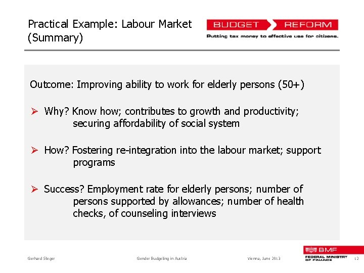 Practical Example: Labour Market (Summary) Outcome: Improving ability to work for elderly persons (50+)