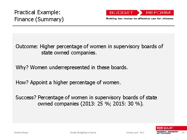 Practical Example: Finance (Summary) Outcome: Higher percentage of women in supervisory boards of state