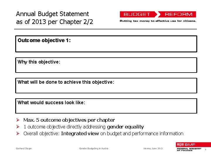 Annual Budget Statement as of 2013 per Chapter 2/2 Outcome objective 1: Why this