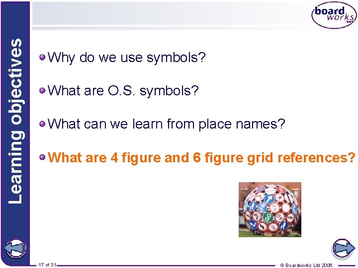 Learning objectives Why do we use symbols? What are O. S. symbols? What can