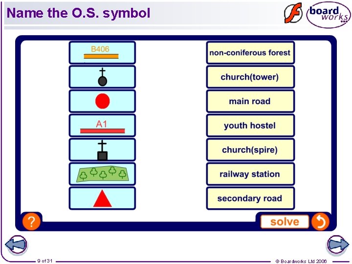 Name the O. S. symbol 9 of 31 © Boardworks Ltd 2006 