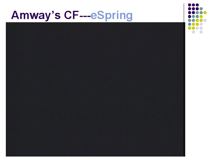 Amway’s CF---e. Spring 