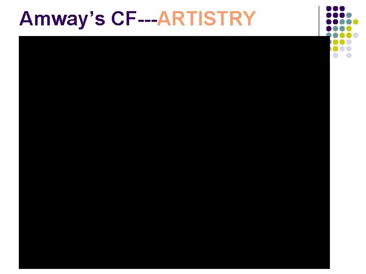 Amway’s CF---ARTISTRY 