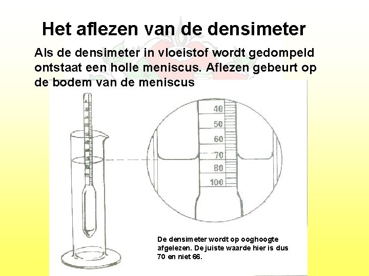 Het aflezen van de densimeter Als de densimeter in vloeistof wordt gedompeld ontstaat een