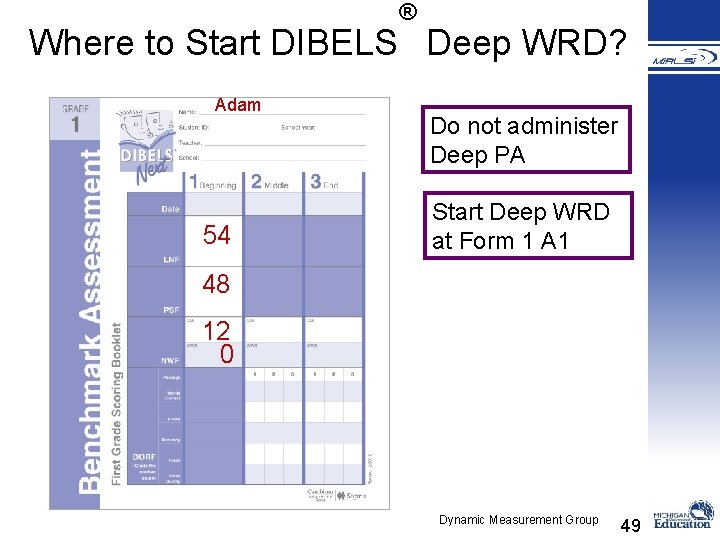 ® Where to Start DIBELS Deep WRD? Adam 54 Do not administer Deep PA