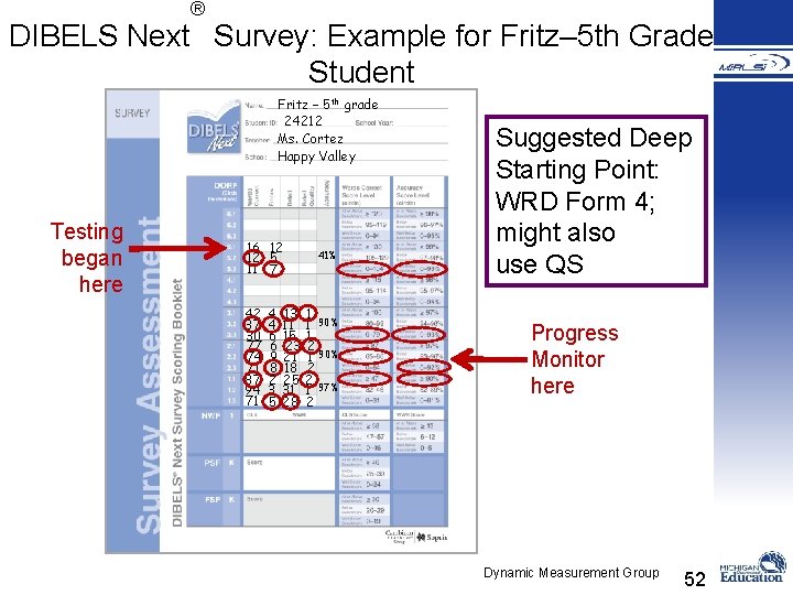 ® DIBELS Next Survey: Example for Fritz– 5 th Grade Student Fritz – 5