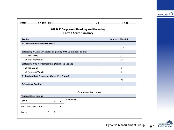 Sample DIBELS Deep WRD Score Sheet Summary Pages ® Dynamic Measurement Group 64 