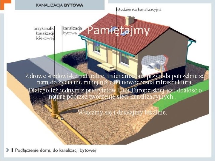 Pamiętajmy Zdrowe środowisko naturalne i nienaruszona przyroda potrzebne są nam do życia nie mniej