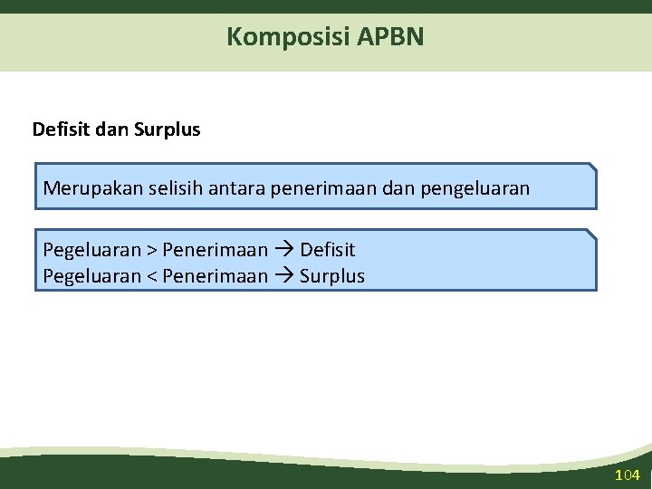 Komposisi APBN Defisit dan Surplus Merupakan selisih antara penerimaan dan pengeluaran Pegeluaran > Penerimaan