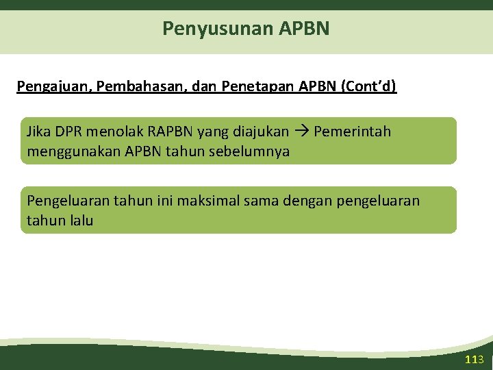 Penyusunan APBN Pengajuan, Pembahasan, dan Penetapan APBN (Cont’d) Jika DPR menolak RAPBN yang diajukan