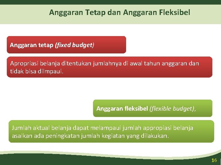 Anggaran Tetap dan Anggaran Fleksibel Anggaran tetap (fixed budget) Apropriasi belanja ditentukan jumlahnya di