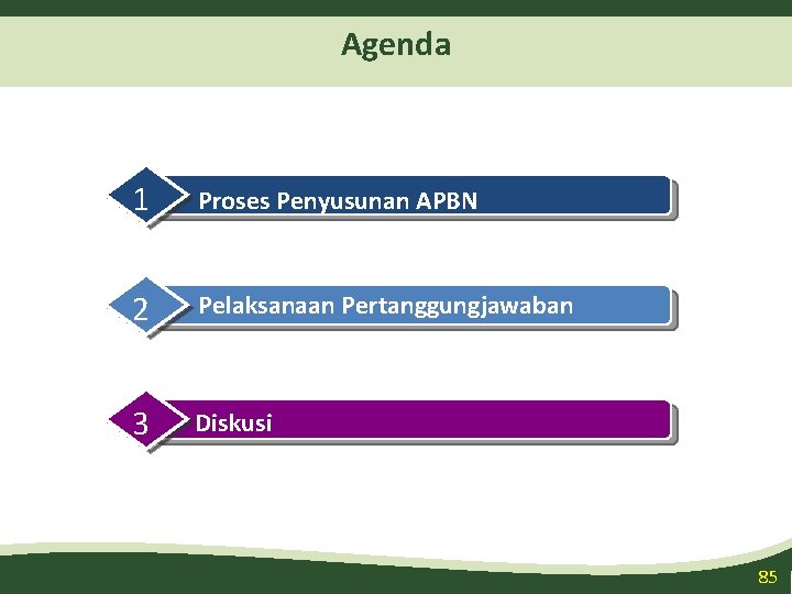 Agenda 1 Proses Penyusunan APBN 2 Pelaksanaan Pertanggungjawaban 3 Diskusi 85 