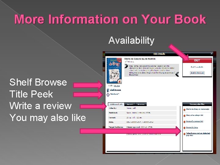 More Information on Your Book Availability Shelf Browse Title Peek Write a review You