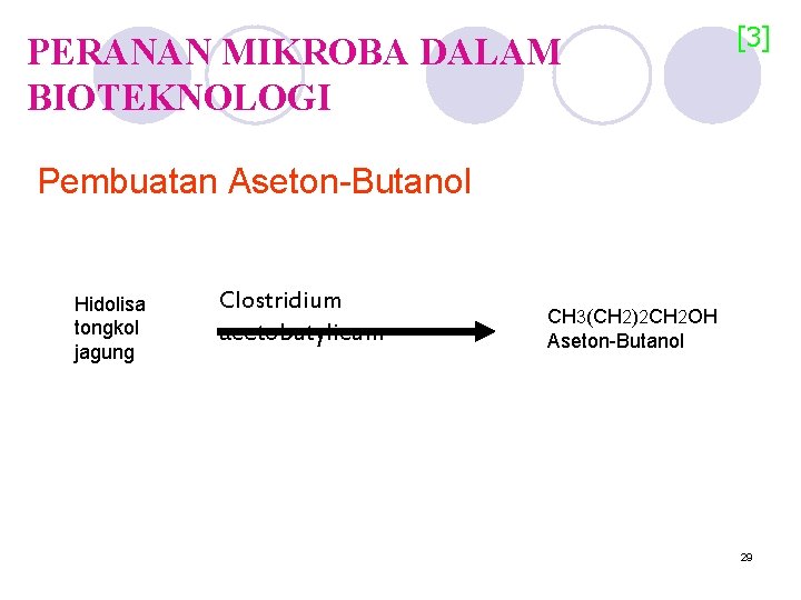 PERANAN MIKROBA DALAM BIOTEKNOLOGI [3] Pembuatan Aseton-Butanol Hidolisa tongkol jagung Clostridium acetobutylicum CH 3(CH