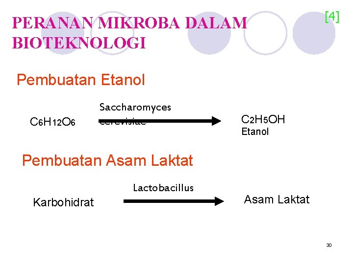 PERANAN MIKROBA DALAM BIOTEKNOLOGI [4] Pembuatan Etanol C 6 H 12 O 6 Saccharomyces