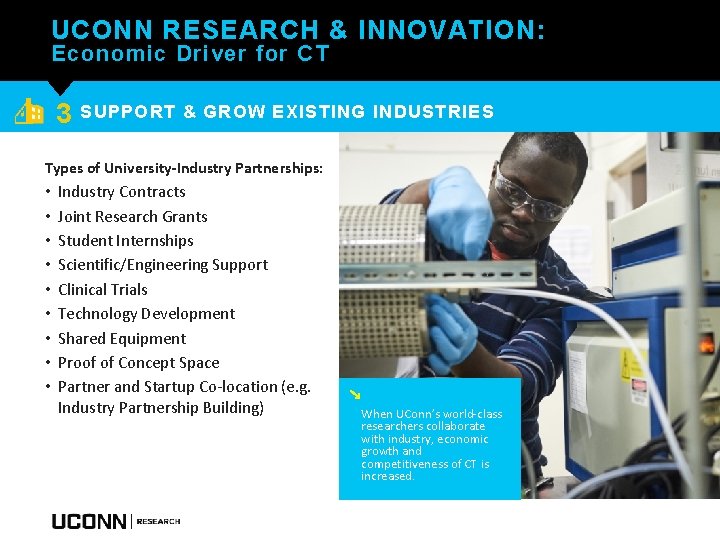 UCONN RESEARCH & INNOVATION: Economic Driver for CT 3 SUPPORT & GROW EXISTING INDUSTRIES