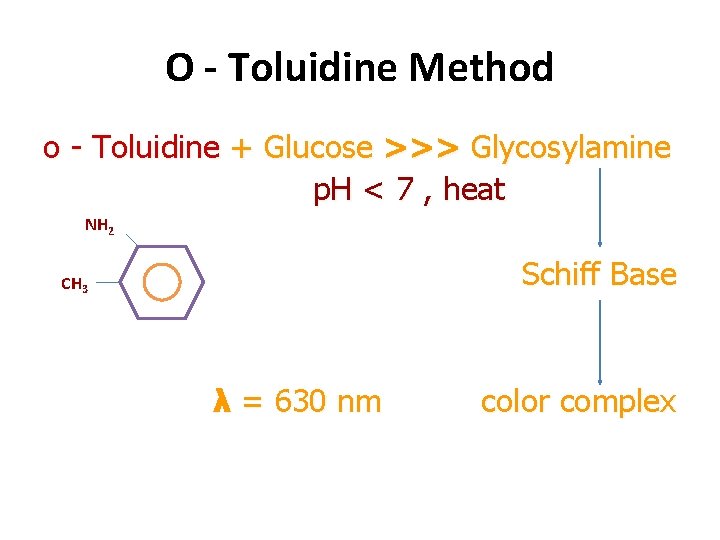 Glucose quantitative determination Hormonal regulation of blood glucose
