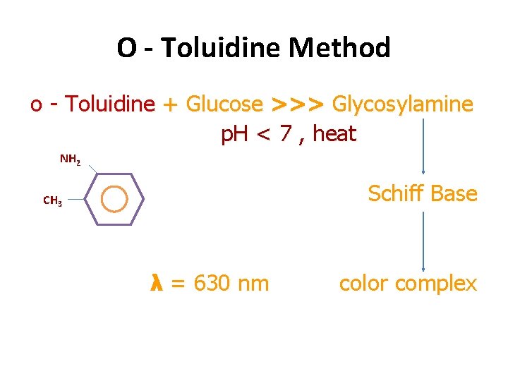 O - Toluidine Method o - Toluidine + Glucose >>> Glycosylamine p. H <