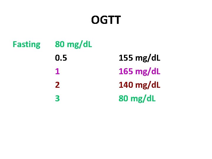 OGTT Fasting 80 mg/d. L 0. 5 1 2 3 155 mg/d. L 165