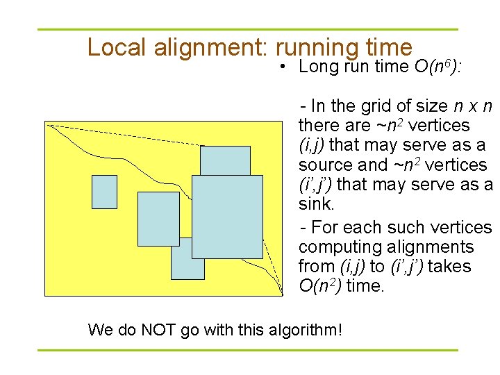 Local alignment: running time • Long run time O(n 6): - In the grid