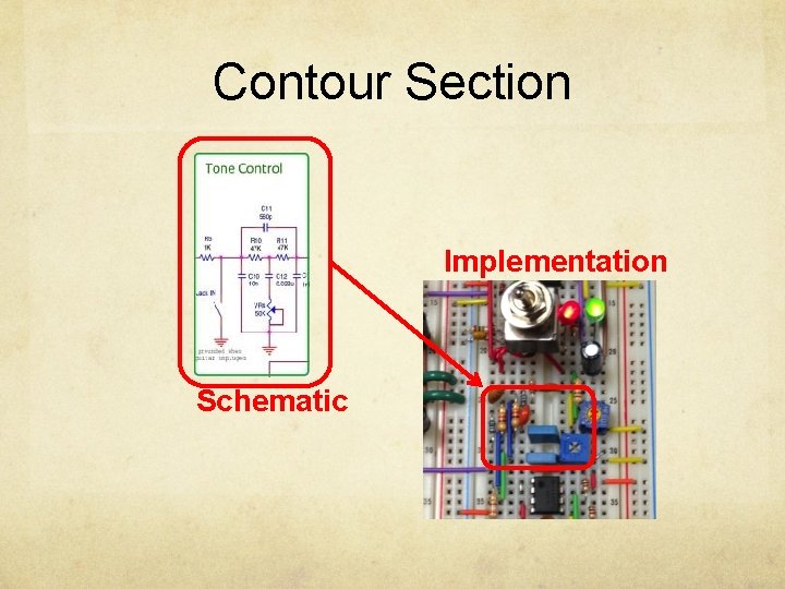 Contour Section Implementation Schematic Contour Section Implementation Schematic