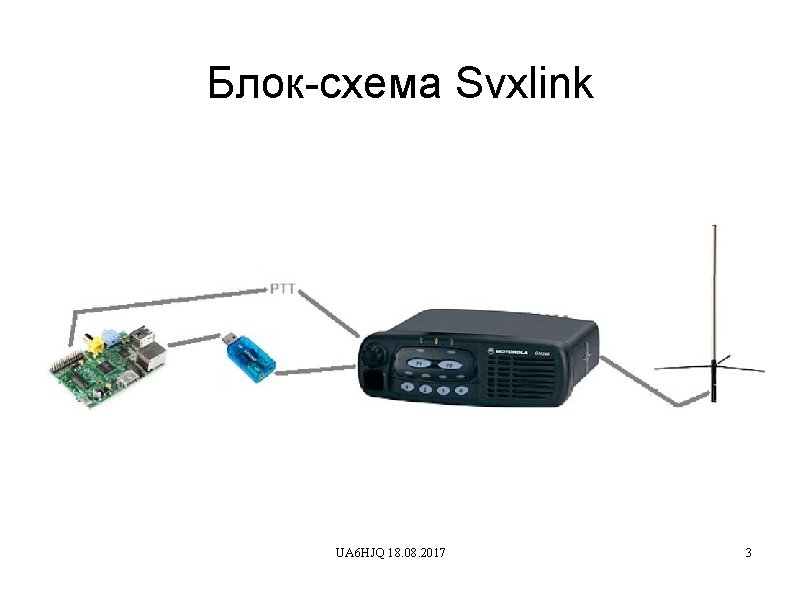 Блок-схема Svxlink UA 6 HJQ 18. 08. 2017 3 