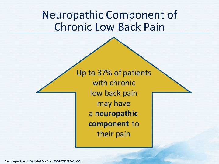 Neuropathic Component of Chronic Low Back Pain Up to 37% of patients with chronic