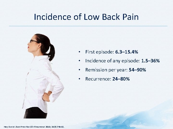 Incidence of Low Back Pain • First episode: 6. 3– 15. 4% • Incidence