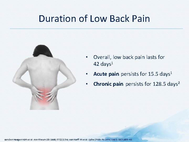 Duration of Low Back Pain • Overall, low back pain lasts for 42 days