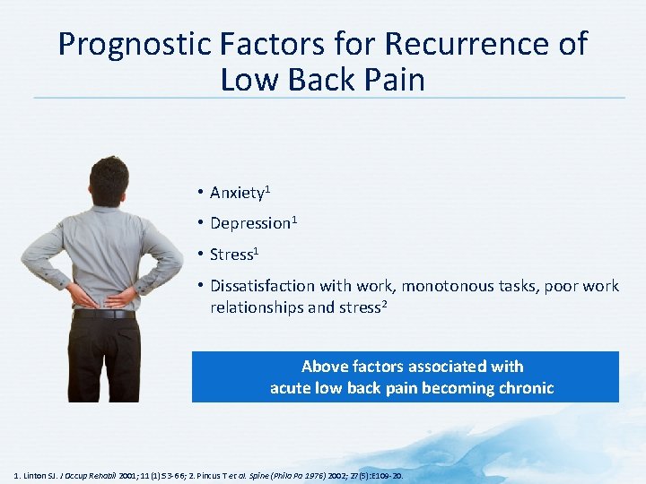 Prognostic Factors for Recurrence of Low Back Pain • Anxiety 1 • Depression 1