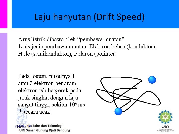 Laju hanyutan (Drift Speed) Arus listrik dibawa oleh “pembawa muatan” Jenis jenis pembawa muatan: