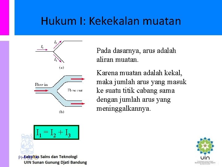Hukum I: Kekekalan muatan Pada dasarnya, arus adalah aliran muatan. Karena muatan adalah kekal,