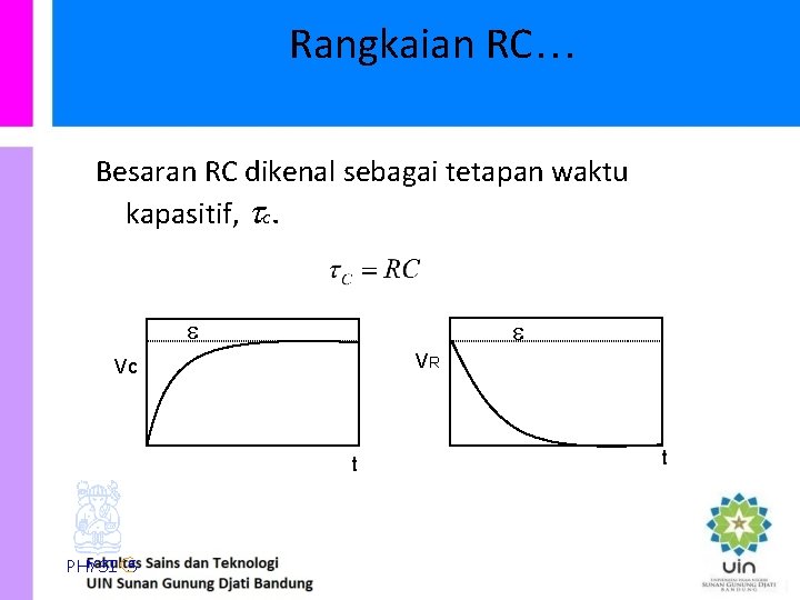Rangkaian RC… Besaran RC dikenal sebagai tetapan waktu kapasitif, c. VR Vc t PHYSI