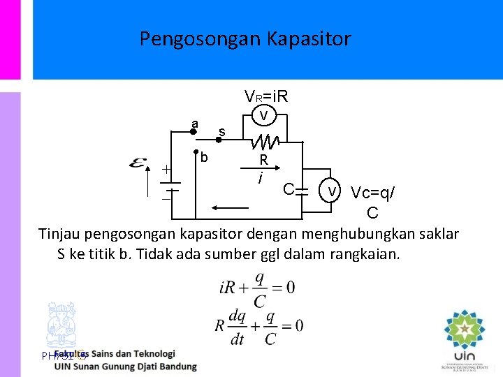 Pengosongan Kapasitor VR=i. R V a + s b R i C Vc=q/ C