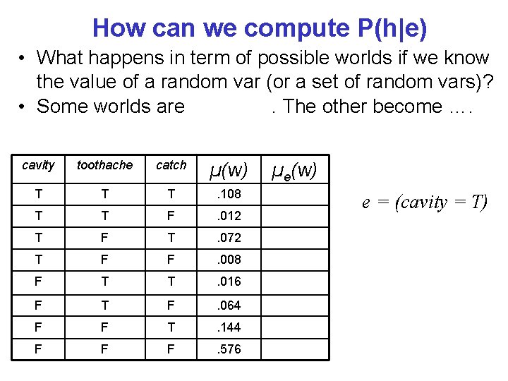 How can we compute P(h|e) • What happens in term of possible worlds if