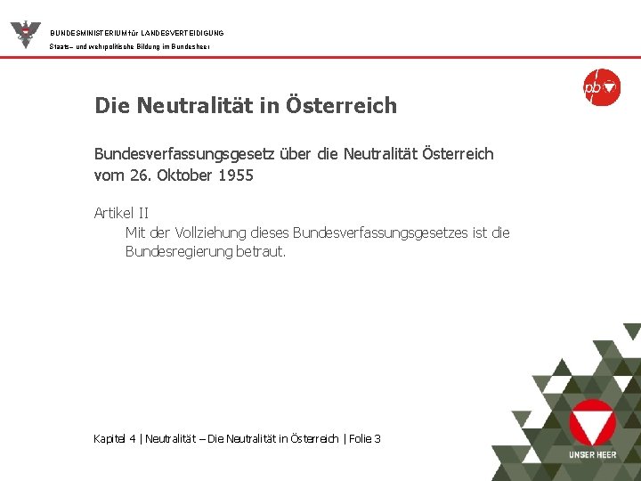 BUNDESMINISTERIUM für LANDESVERTEIDIGUNG Staats– und wehrpolitische Bildung im Bundesheer Die Neutralität in Österreich Bundesverfassungsgesetz