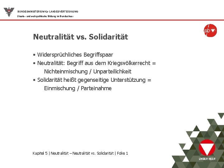 BUNDESMINISTERIUM für LANDESVERTEIDIGUNG Staats– und wehrpolitische Bildung im Bundesheer Neutralität vs. Solidarität • Widersprüchliches
