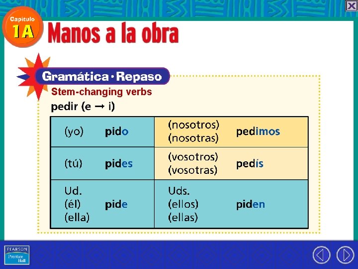 Stem-changing verbs 