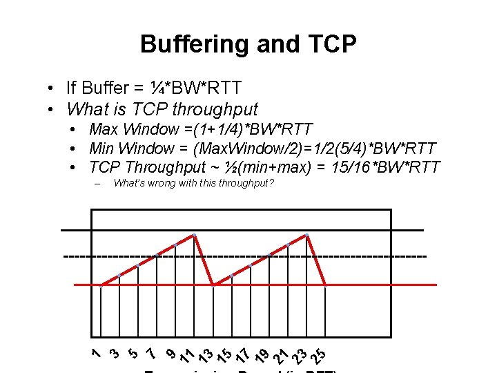 Buffering and TCP • If Buffer = ¼*BW*RTT • What is TCP throughput •