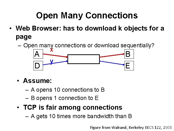 Open Many Connections • Web Browser: has to download k objects for a page